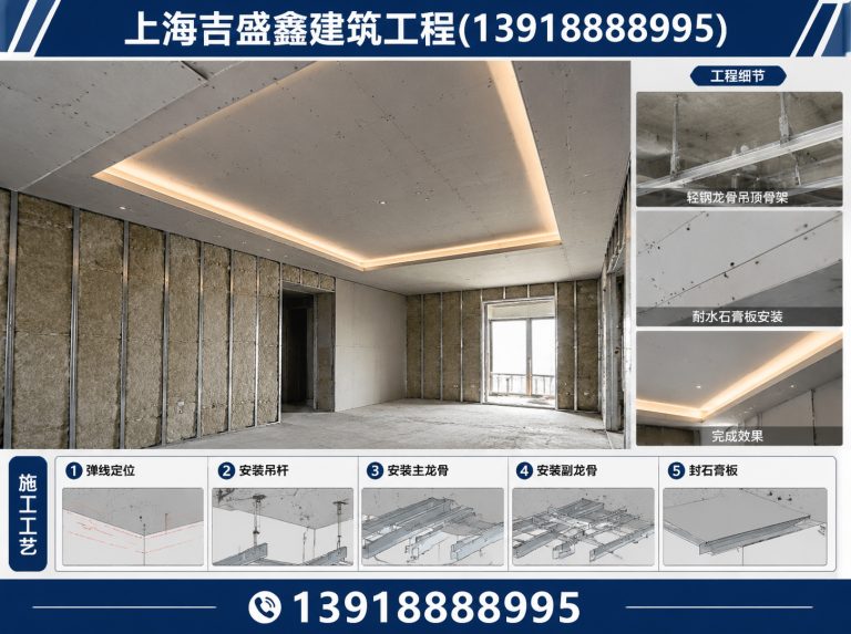 静安区上海吉盛鑫建筑工程展示图